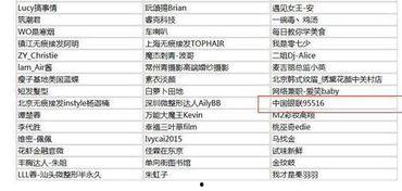 娱乐吃瓜演员名单表最新,揭秘明星们的幕后故事